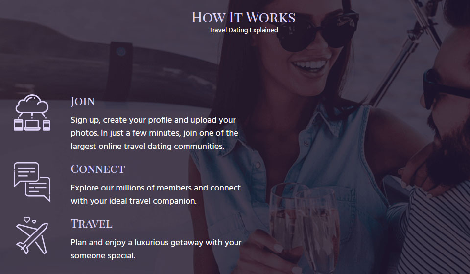 Cómo funciona Miss Travel